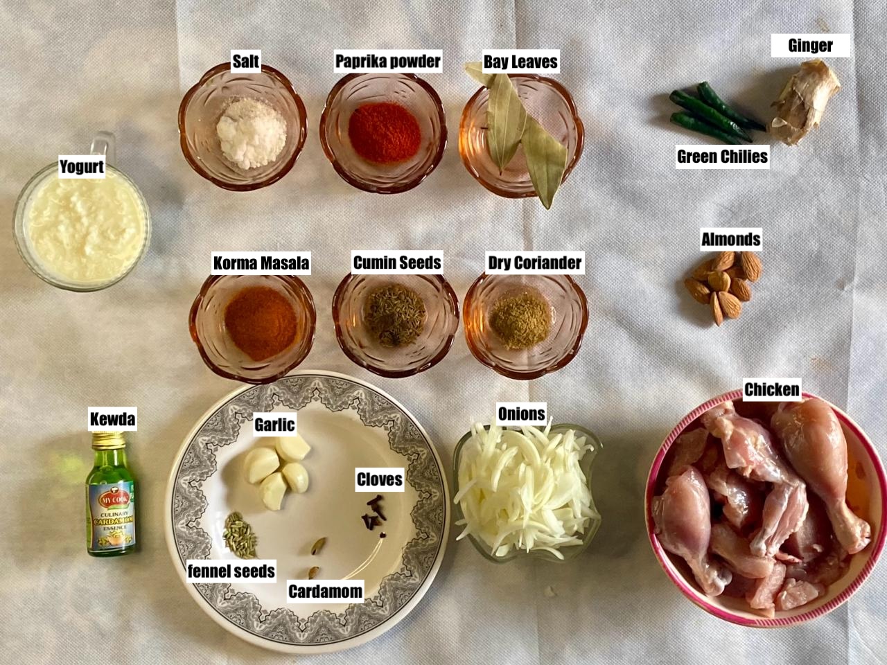 Ingredients chicken korma